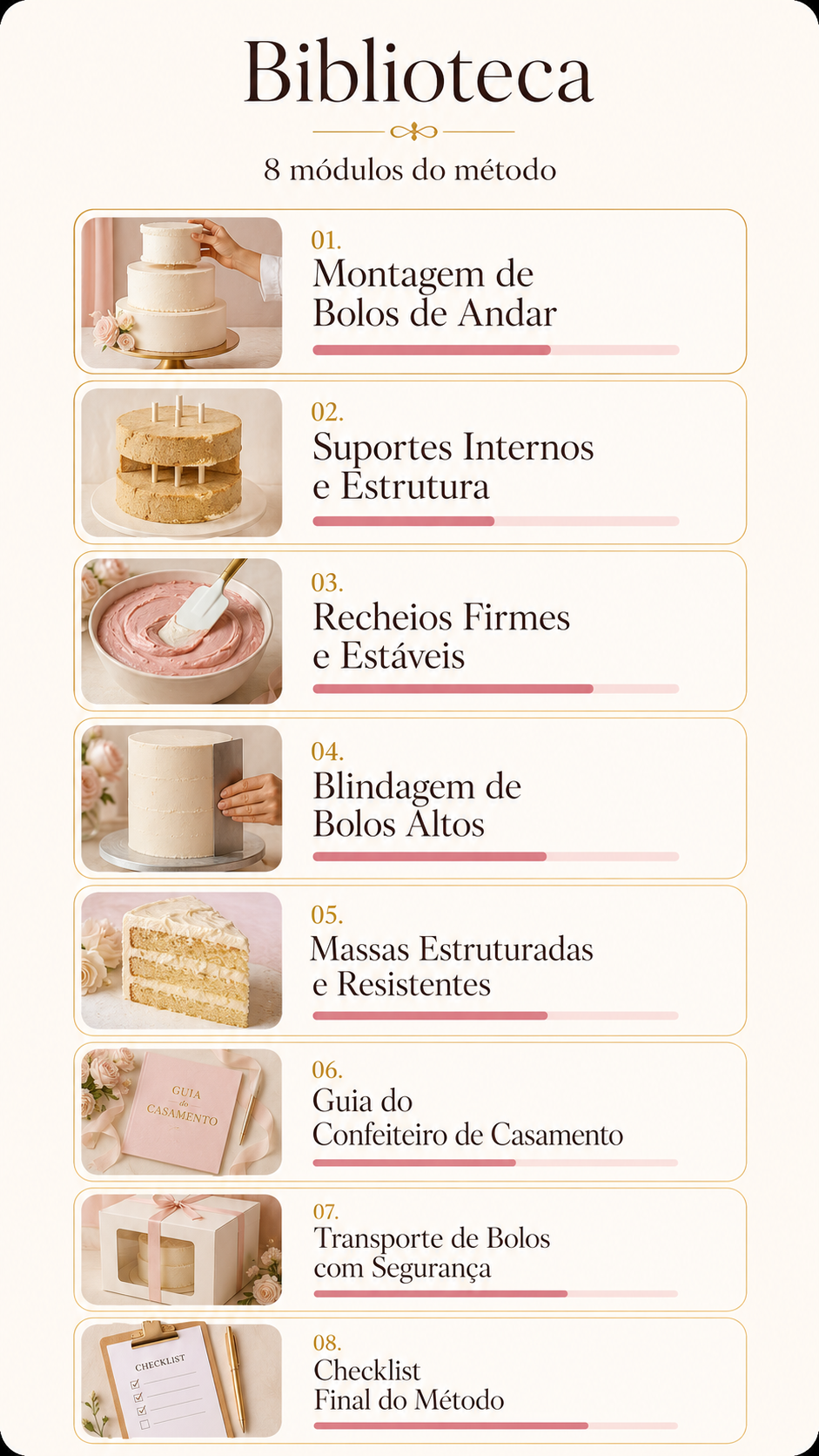 Escolha o módulo